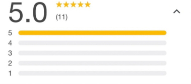 Googleクチコミ最高評価達成！